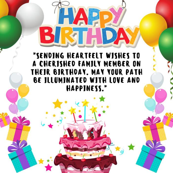 Inspirational Birthday Messages For Best Family - Empowering birthday messages